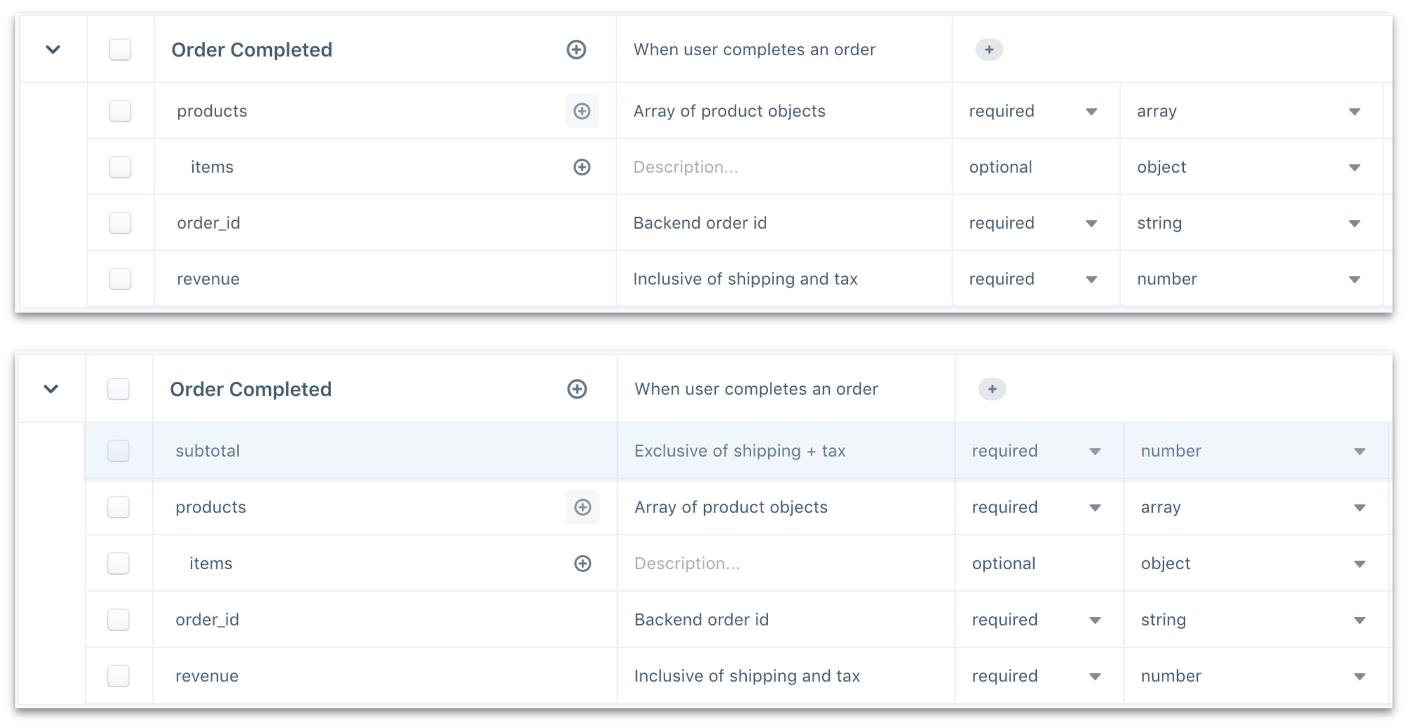 Two screenshots edited together. The first screenshot shows all the properties in an Order Completed event with none highlighted, and the second screenshot shows the subtotal property selected.